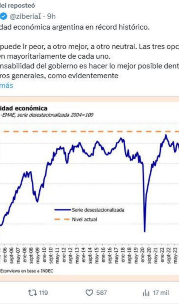 Grabois reclama que los Milei declaren por $Libra y Paulón apunta al 'bolsillo y la moral' de Adorni