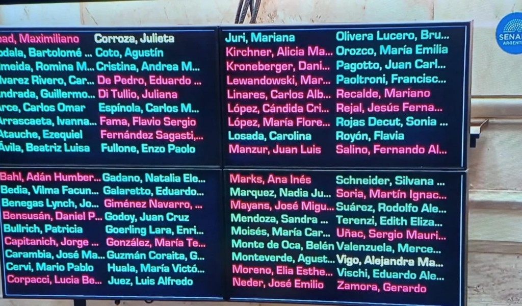 Presupuesto 2026: Polémica en el senado por los recortes en Educación