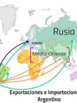 Riesgo por importaciones: los 6 puntos sobre 